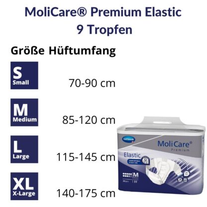 Molicare Premium Elastic Tropfen Mengenvorteil Pflege Shop At